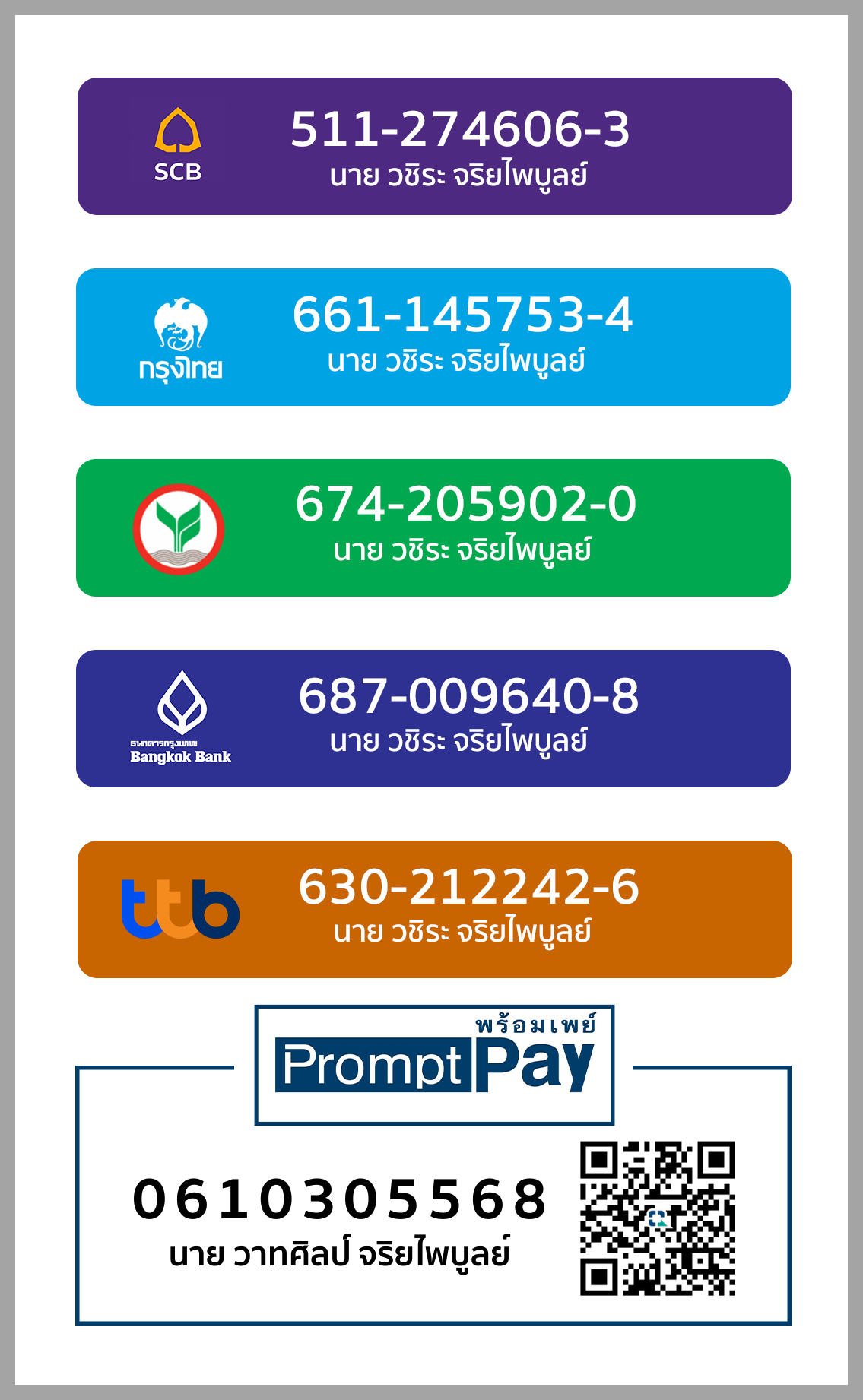 ระบบเทรด Gold Hunter Premium