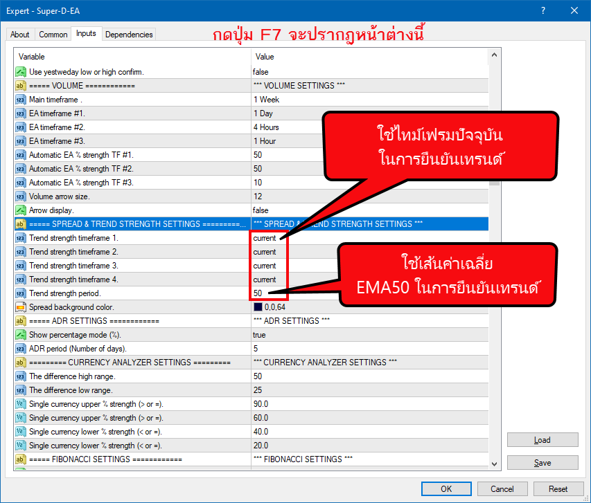 เทคนิคการยืนยันเทรนด์
