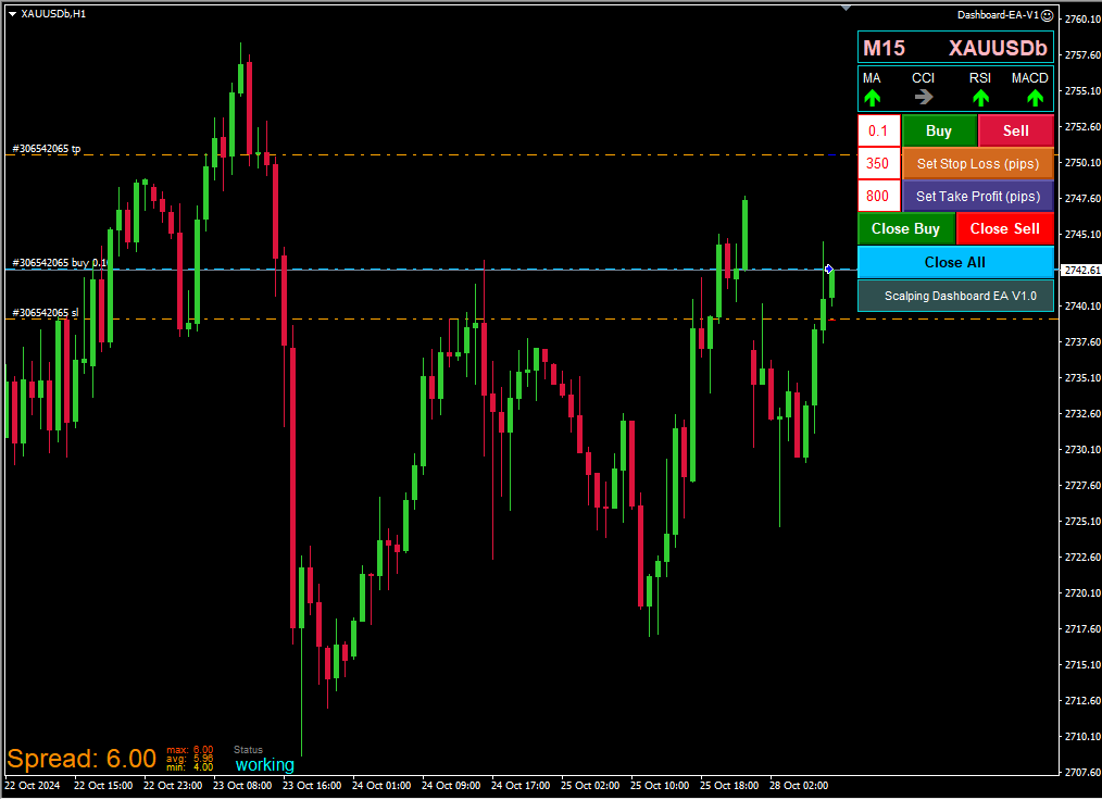 dashboard-ea-fxdreema-1